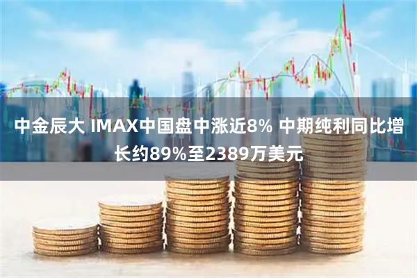 中金辰大 IMAX中国盘中涨近8% 中期纯利同比增长约89%至2389万美元